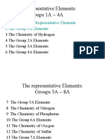 Chemistry of Main Group Elements-Group 1 and 2, 13 To 18