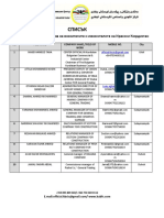 List Delegation From Iraq 24-09-2019