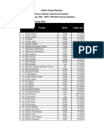 DAFTAR HARGA REMPAH UPDATE 29 NOV 2020 KANG SEPTIAN HARGA JUAL FIX (1) - Dikonversi