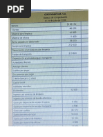 Ejercicio de Cierre y R. Financieras Keryn