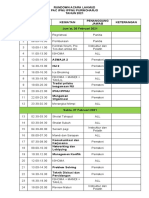 Rundown Acara Lakmud