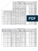 Failure Modes, Effects and Criticality Analysis