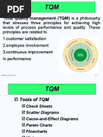 Quality Handout TQM