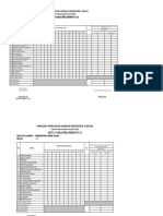 Analisis PH Kelas 2