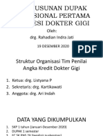 Penyusunan Dupak Dokter Gigi 2020