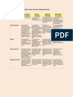 Rbrica para Evaluar Trabajo Manual