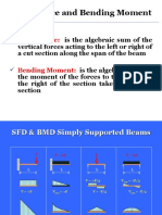 Shear Force and Bending Moment