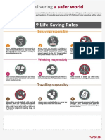 Life Saving Rules en