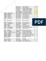 Plant Name Material Code Material Description Stock