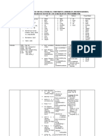 Tabla - TIPOS DE DATOS