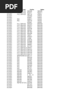 Stock+list 6CT8.3 Esn#30543910 CPL#2890