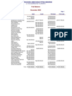 Trial Balance Print Screen Amin Diana