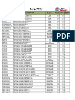 Lista de Precios Laut Import CA Al 14-01-2021