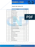 Rangking TKP-1 7D