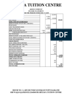 Income Statement HTC