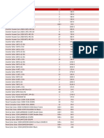 Pricelist 01.02.2021