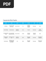 Communication Matrix Template: Message Purpose Method Frequency Stakeholder Owner Deliverable