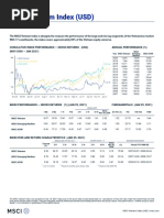 MSCI Vietnam Index (USD)