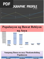 Demographic Profile Latest