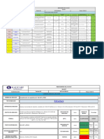 Anexo 03. Indicadores Del PESV