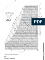 Carta Psicrométrica - SI - CENGEL - 8va - H