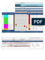 Ayuda Plan de Mejoramiento SG-SST Microdenier