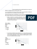 Impacto de La Inflacion