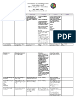 Media Arts Grade 7 Curriculum: General Santos City National High School
