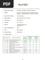 A.R. College of Engineering and Technology