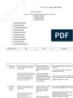 Worksheet 1: Name: Reemielyn R. Buscaino Year and Section: Grade 12-ABM ROMANS