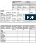 GRADES 1 To 12 Daily Lesson Log: A. References