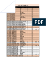 Atpl Study Plan: Level Code Modcod Subject Modules No of Videos Duration (HH:MM) Total Totvids