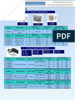 Ventilation Solutions: In. MM CMH CFM Blade Ø Wattage (W) Model Description Air Delivery