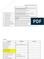 Daftar Judul Poster AOCN Pembimbing