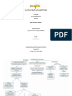 Actividad 1 Mapa Conceptual GP