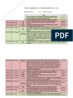 Covid-19: Jurisprudence Baux Commerciaux Au 08/02/2021