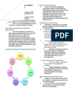 Practice Application of Nursing Informatics