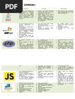 Cuadro Comparativo - Lenguajes de Programación