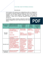 3 Diagnostico de Aula