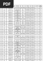 Query Stok Dealer Multiinternal