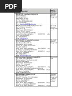 Sl. N O. Name of Consultant Area of Expertise