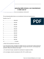 The Accompanying Table Shows A Car Manufacturer S Total Cost of