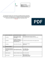 TACCP - VACCP Assessment - Glucose