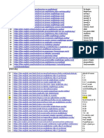 TESTS, Grammar - Links