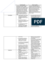 Capacidad Aeróbica