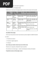 Estructuras de Hormigon y Acero