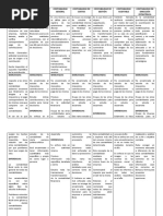 Conceptos de La Contabilidad (CUADRO COMPARATIVO)