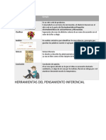 Reporte-Herramientas Del Pensamiento Inferencial