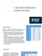 Ejercicio Elasticidad de Oferta y Demanda