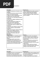 SWOT-Analysis-of-Chanel, Burberry Etc.